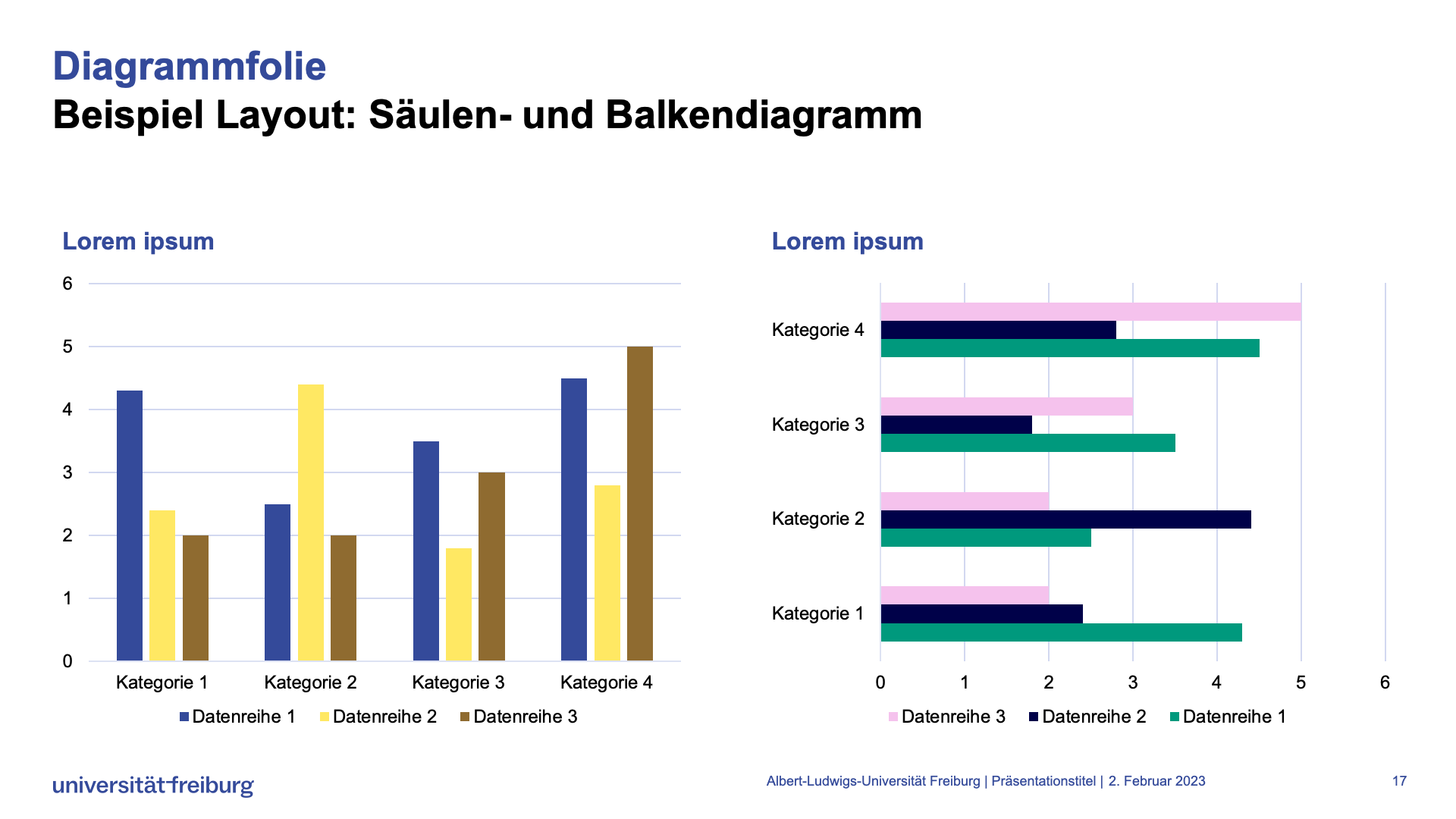 Vorlage Diagrammfolie mit Säulen-und Balkendiagramm