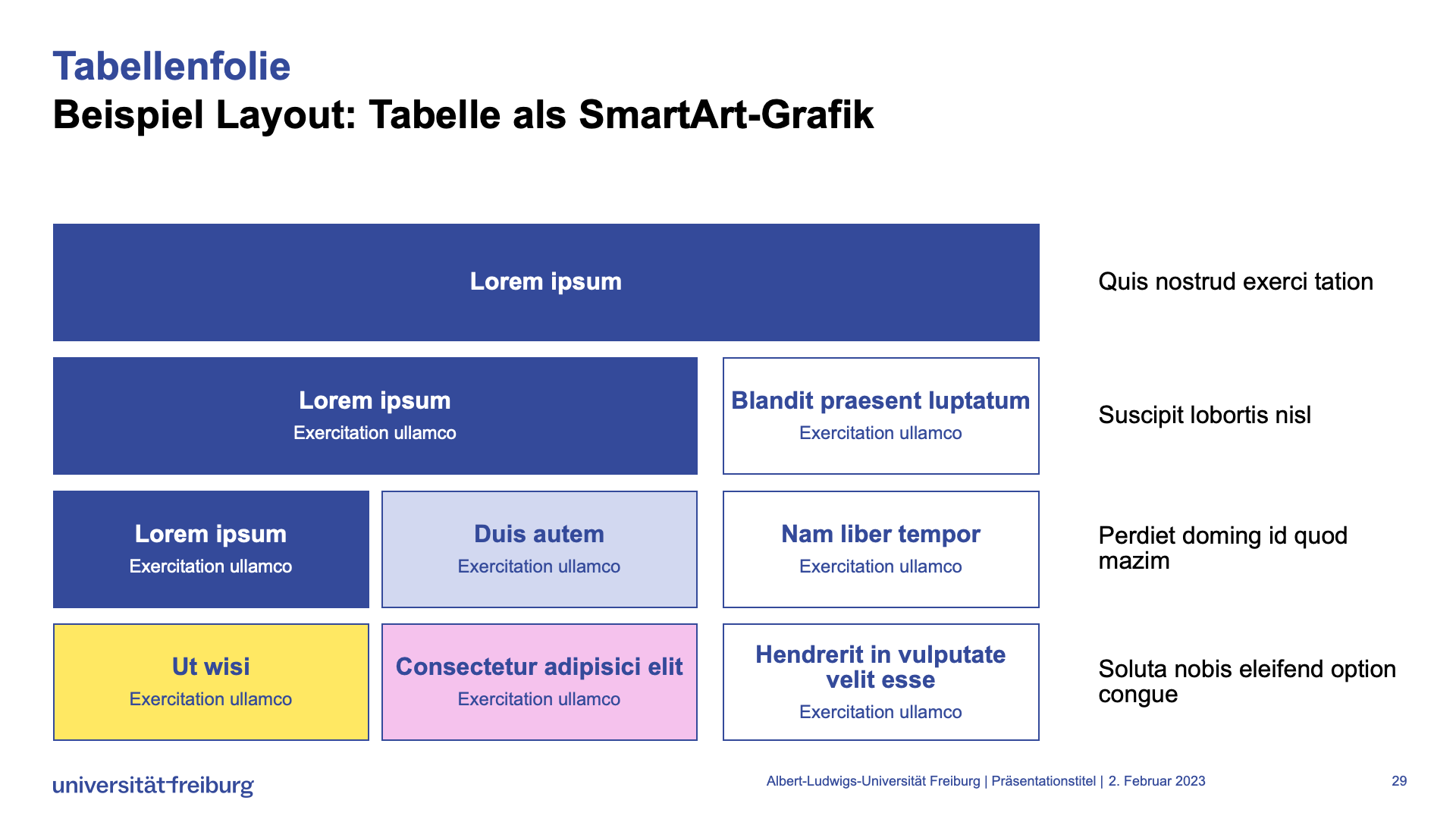 Vorlage Tabelle als SmartArt-Grafik