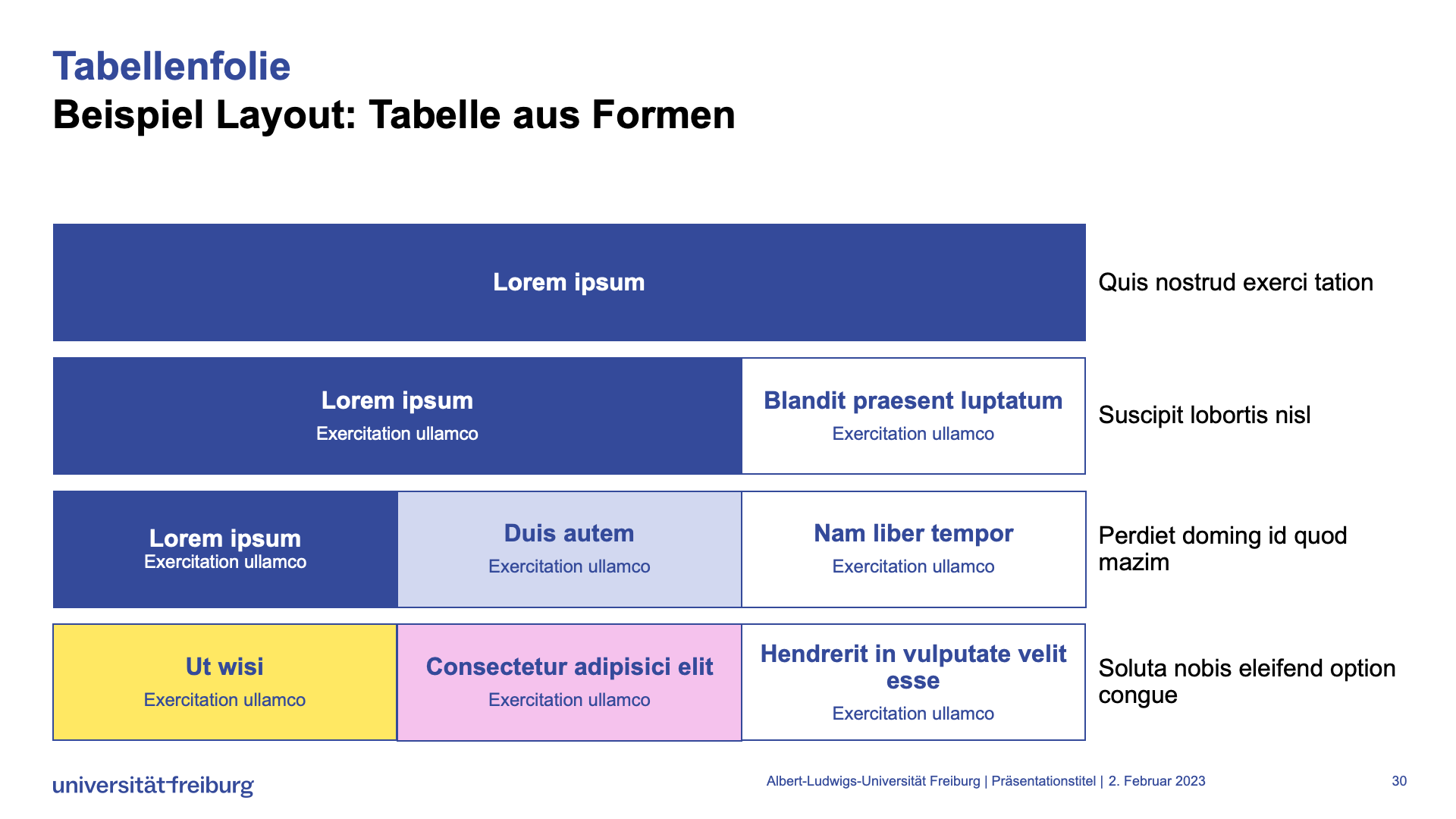 Vorlage Tabelle aus Formen